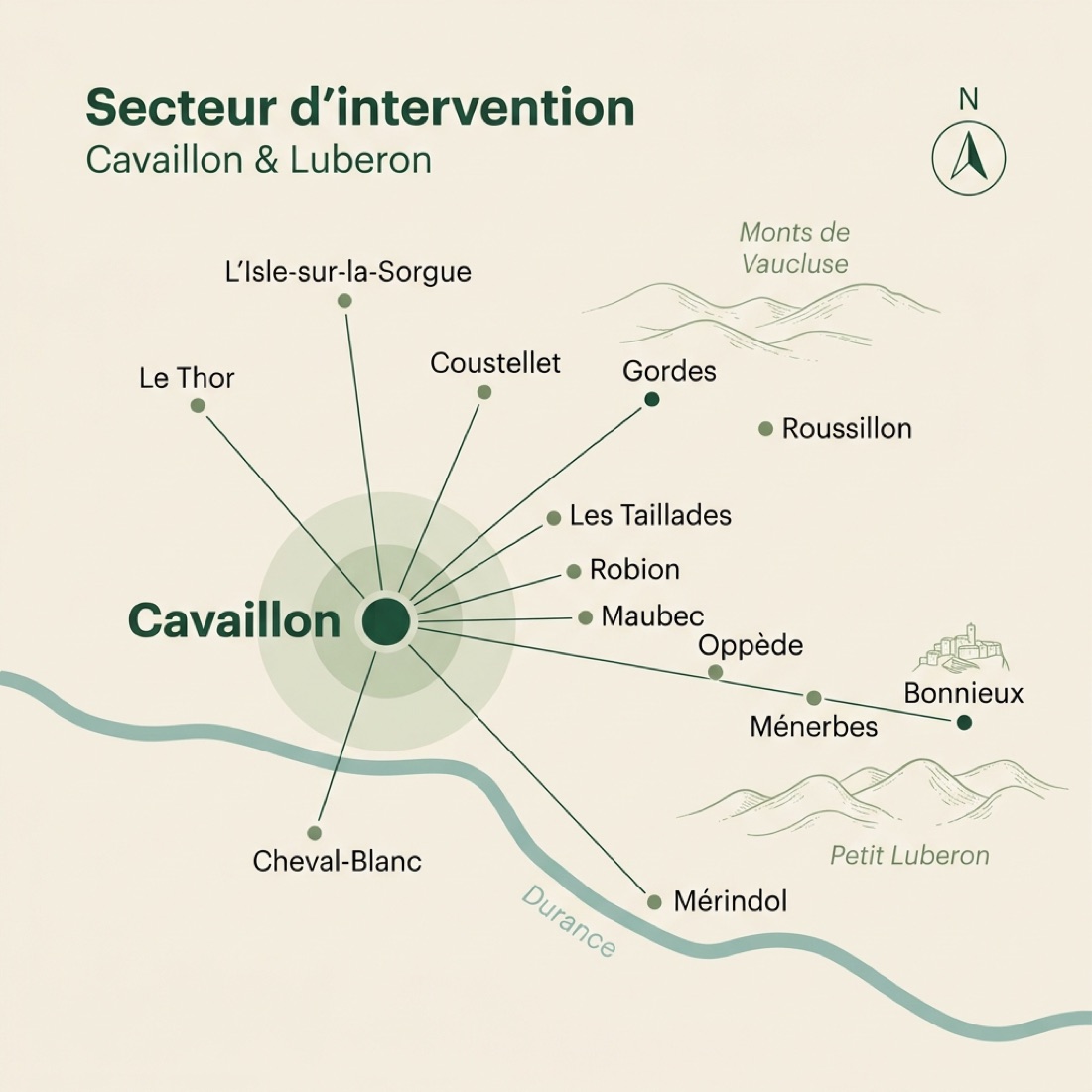 Carte du secteur d'intervention — Cavaillon et le Luberon ouest (Gordes, Bonnieux, L'Isle-sur-la-Sorgue…)